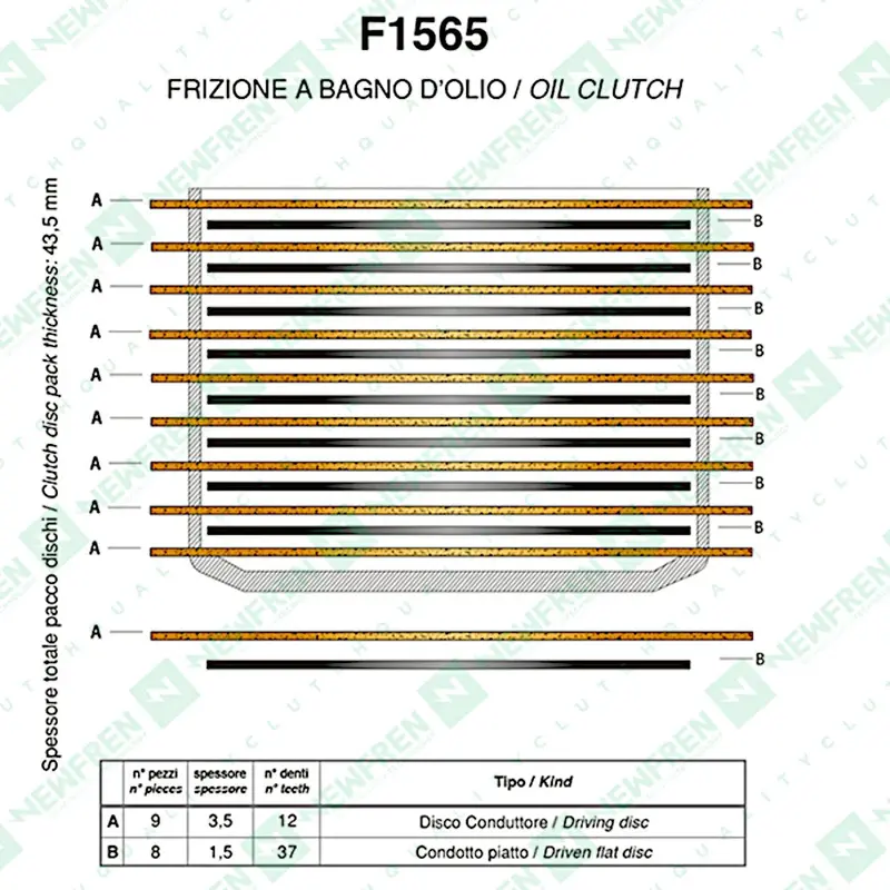 Newfren Fibre Clutch Kit For Ducati 620 Monster Ie Dark 2003-2004 #1-F1565 1
