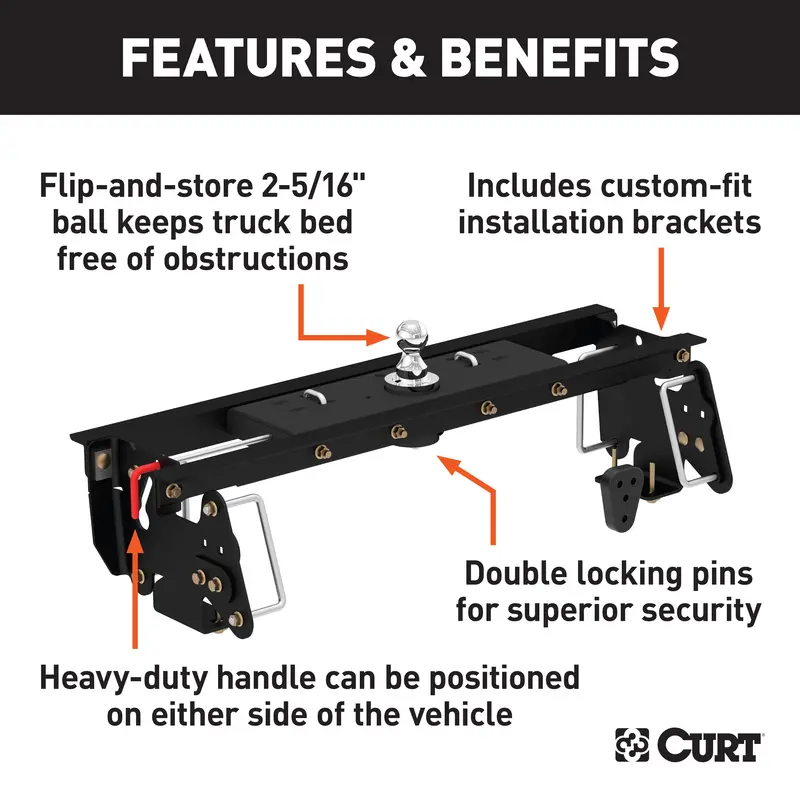 Curt Double Lock Gooseneck Hitch Kit 60732 – Brackets Included For Select Dodge/Ram 2500 & 3500 Models 1